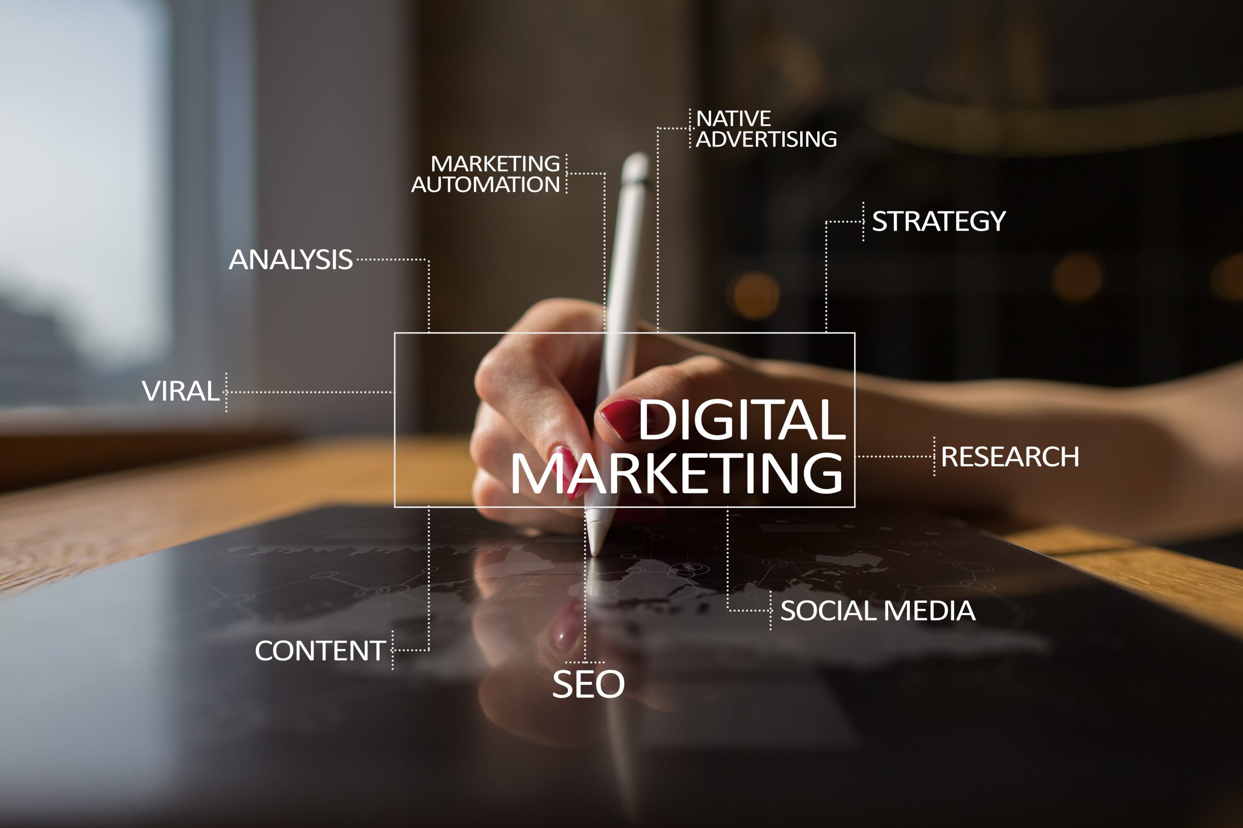 Social Media Marketing